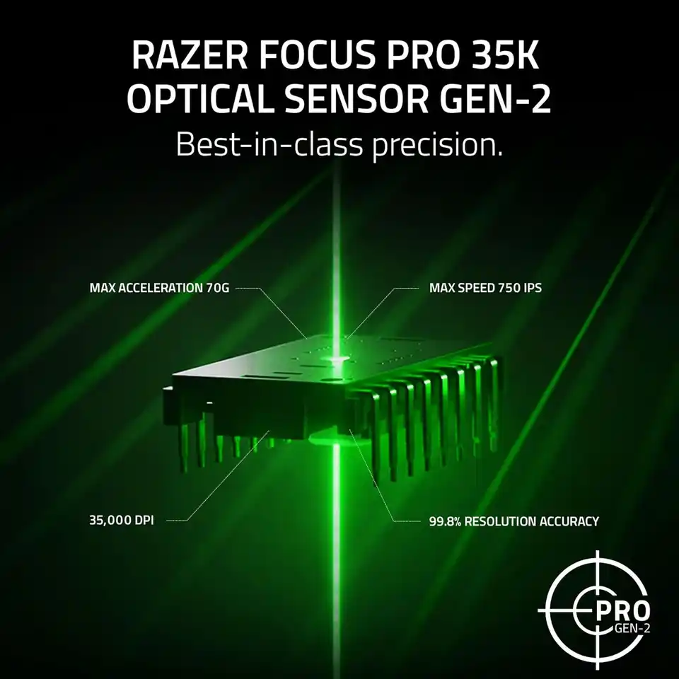 Razer Viper V3 Pro Wireless Esports Gaming Mouse