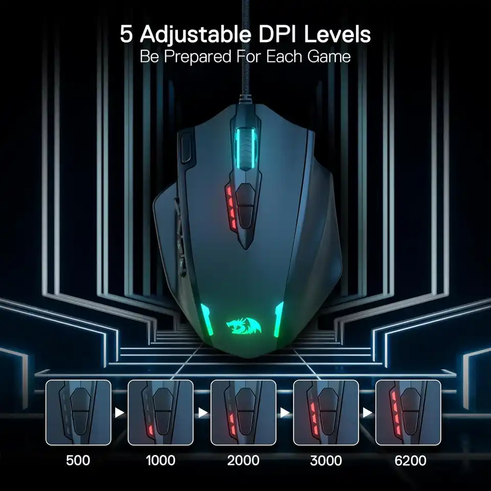 Redragon M908 Impact RGB LED MMO Mouse