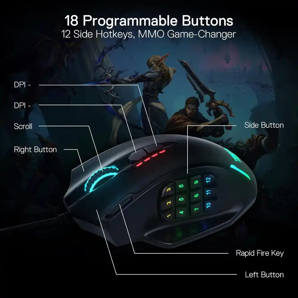 Redragon M908 Impact RGB LED MMO Mouse